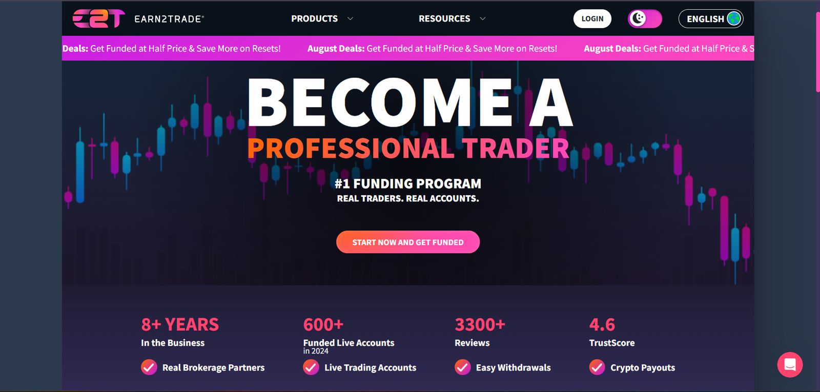 earn2trade