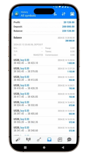 MT4 Mobile - Mockup